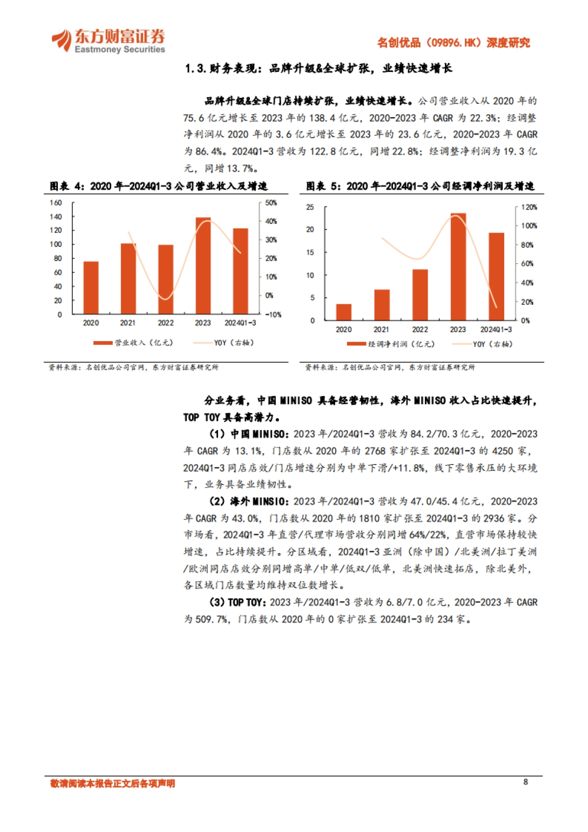 名创优品-公司研究报告渠道与运营驱动引领中国IP消费浪潮_第8页