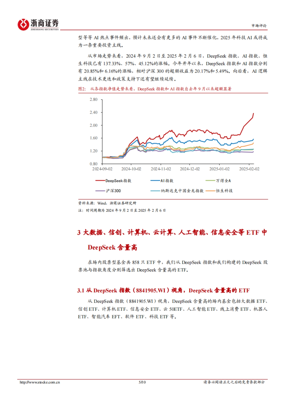 哪些ETF的DeepSeek和AI的含量高——DeepSeek和AI的ETF投资标的_第5页