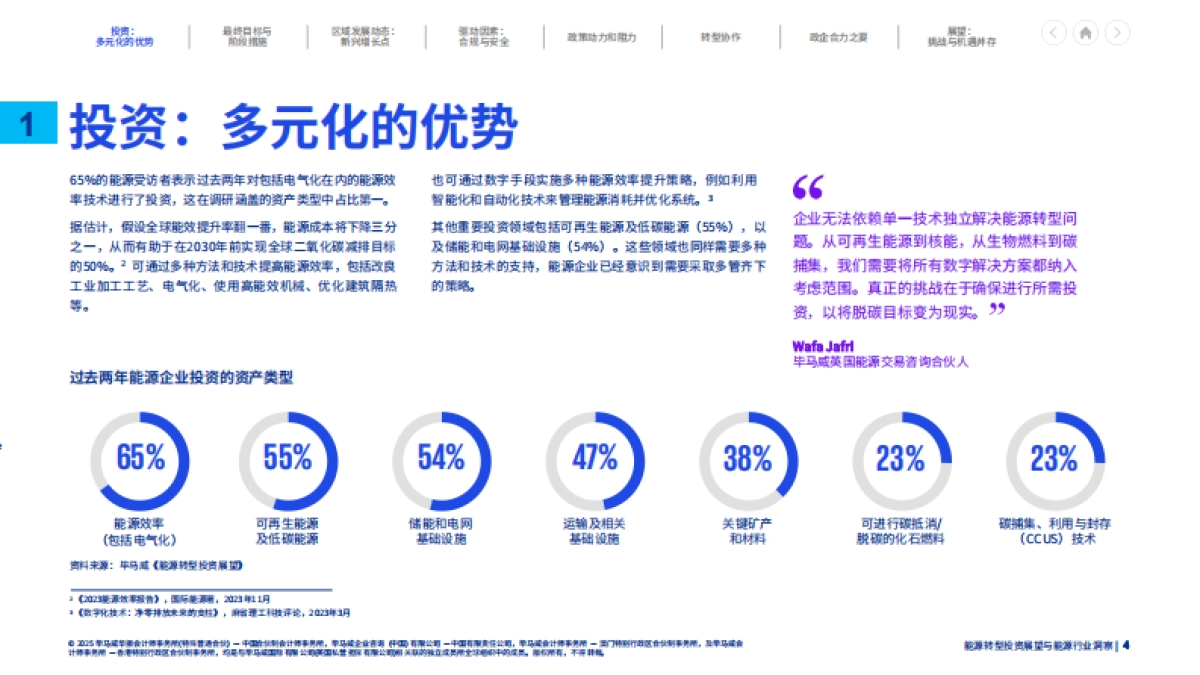 能源转型投资展望与能源行业洞察_第4页