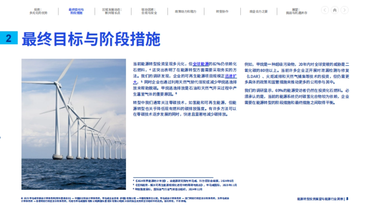 能源转型投资展望与能源行业洞察_第5页