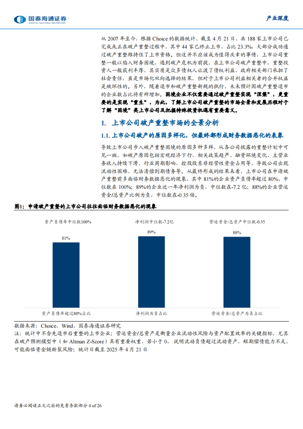上市公司破产重整市场全景分析_第4页