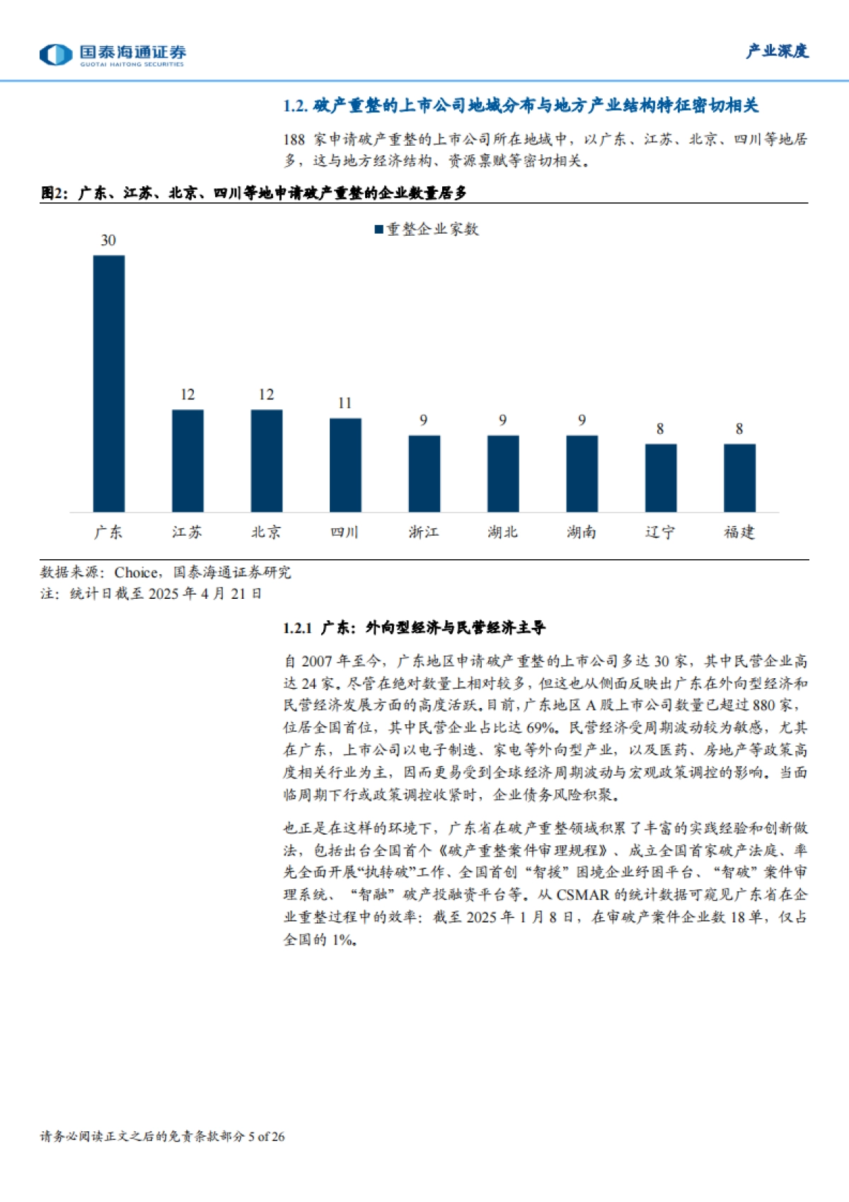上市公司破产重整市场全景分析_第5页