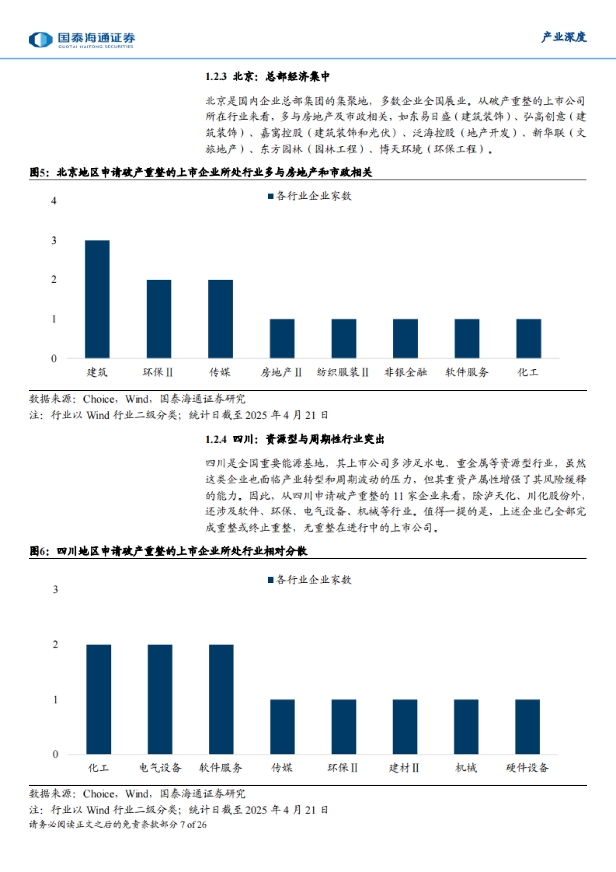 上市公司破产重整市场全景分析_第7页