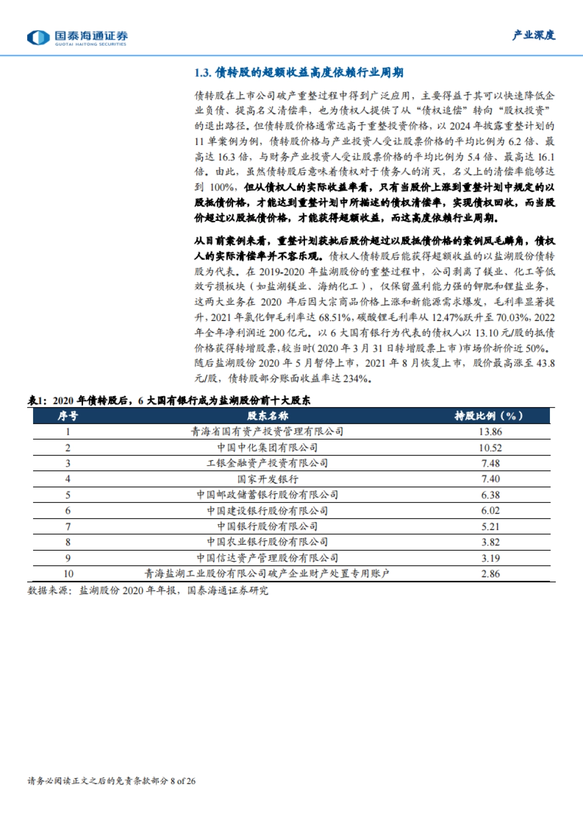上市公司破产重整市场全景分析_第8页