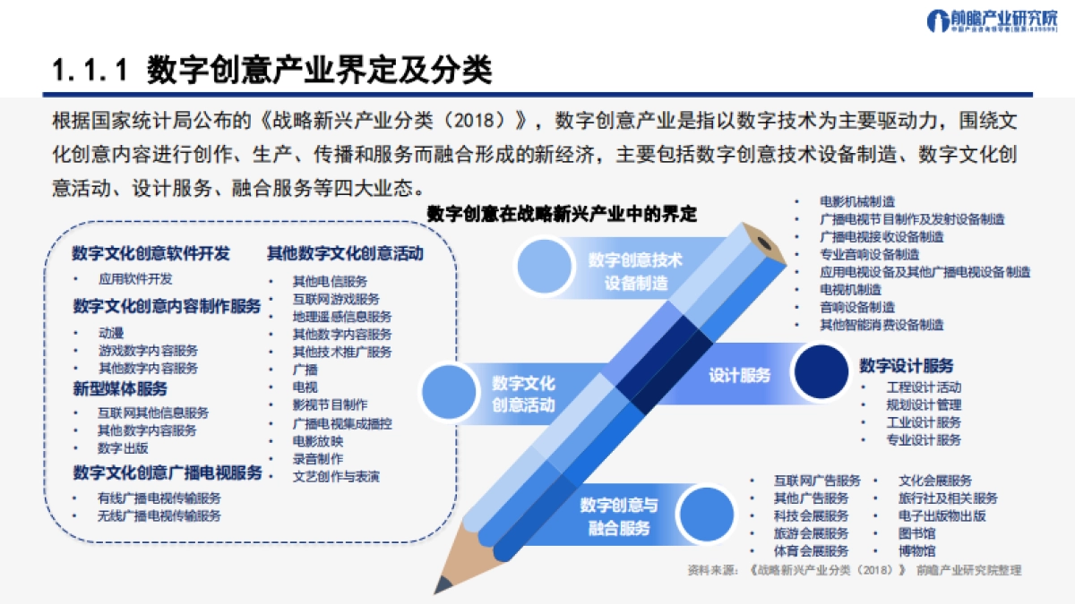深圳“20 8”之数字创意产业 ——发展机遇与技术趋势探析-前瞻产业研究院_第4页