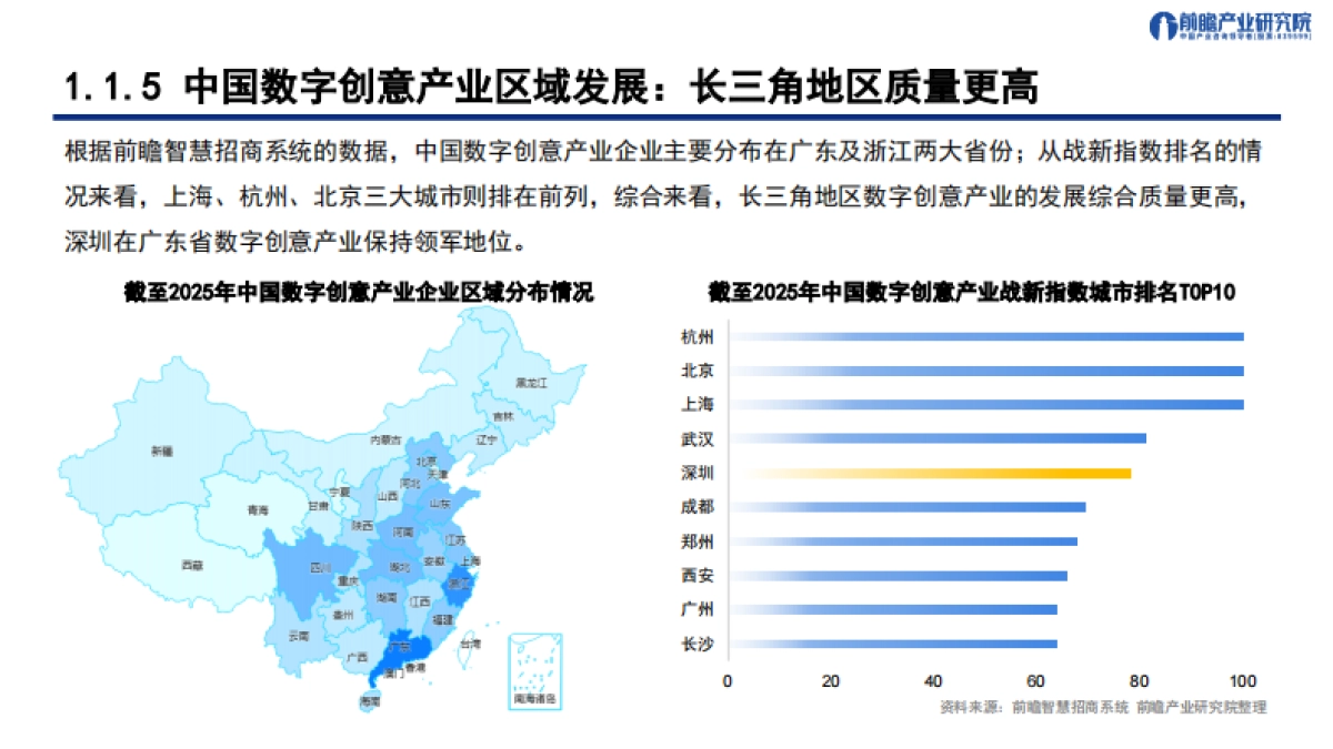 深圳“20 8”之数字创意产业 ——发展机遇与技术趋势探析-前瞻产业研究院_第8页