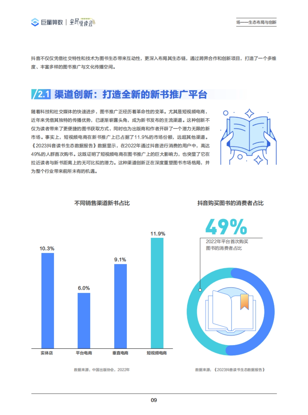 书海冲浪，生态起航——解读“全民悦读会”，深入图书生态圈-巨量算数&全面阅读会_第10页