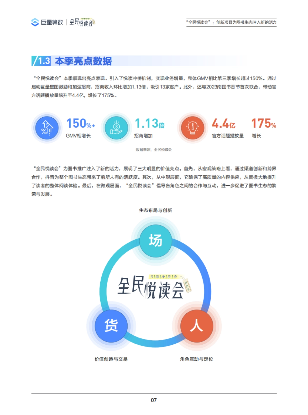 书海冲浪，生态起航——解读“全民悦读会”，深入图书生态圈-巨量算数&全面阅读会_第8页