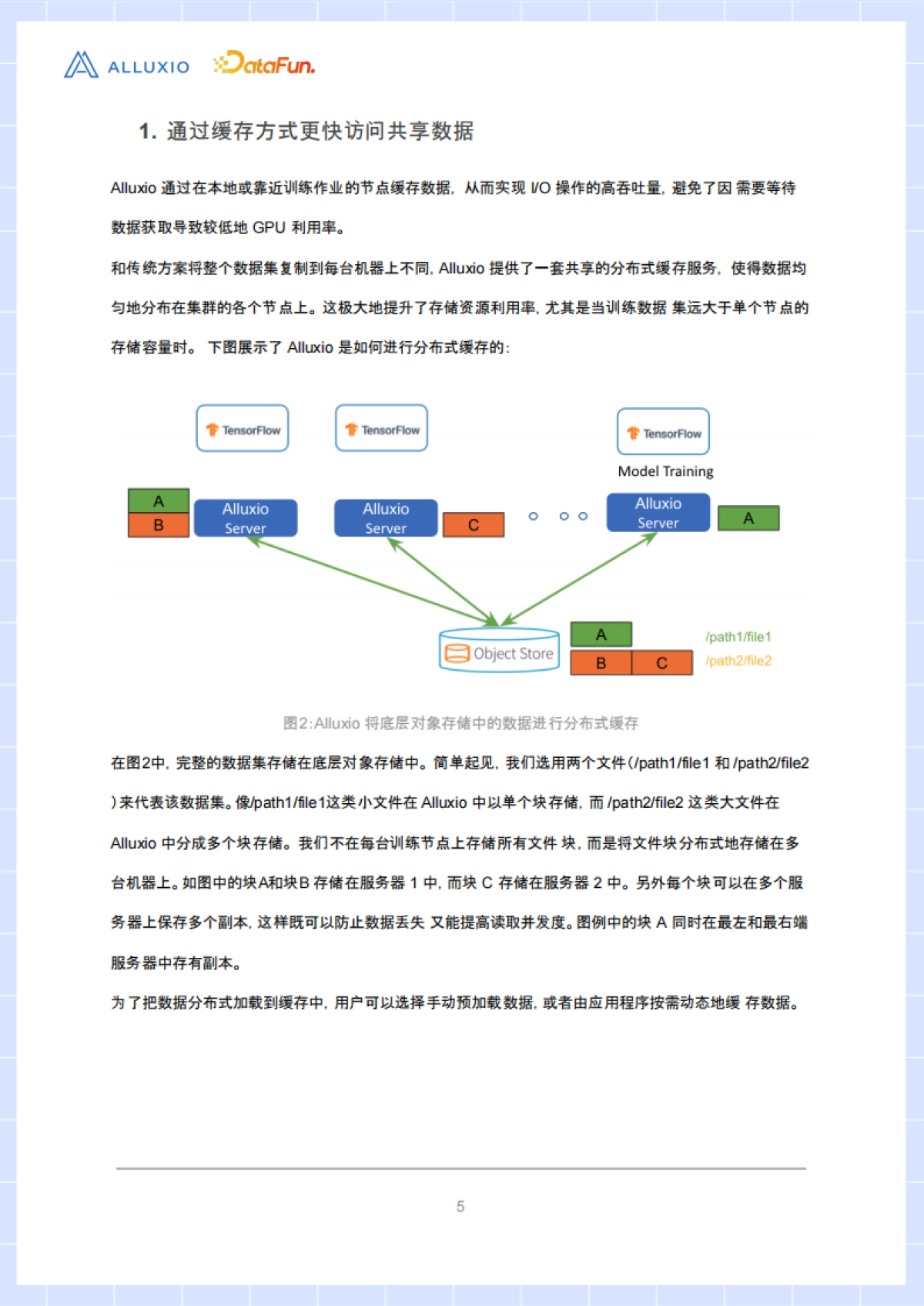 突围大模型 : Alluxio助力AI大模型训练制胜宝典_第6页