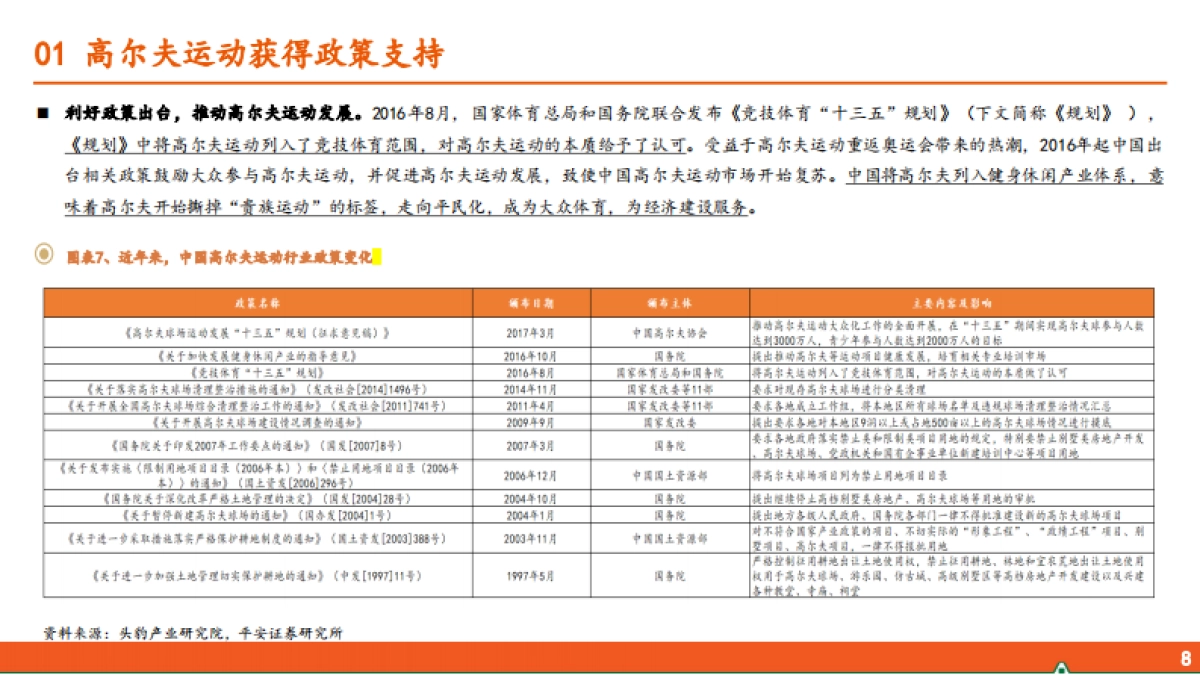 运动户外专题系列（四）：高尔夫运动行业全景图_第8页
