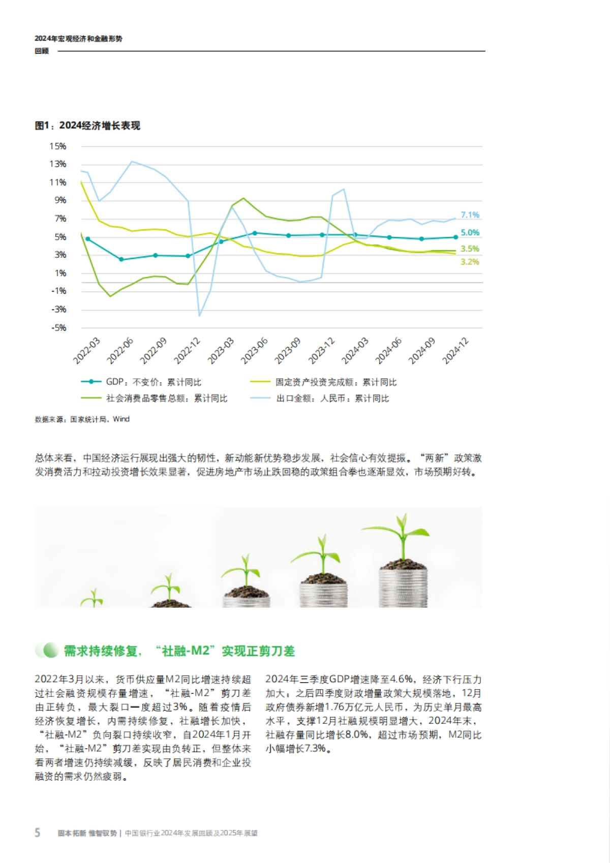 中国银行业2024年发展回顾及2025年展望报告_第8页