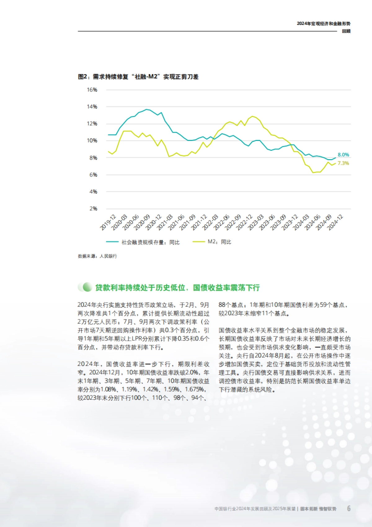 中国银行业2024年发展回顾及2025年展望报告_第9页