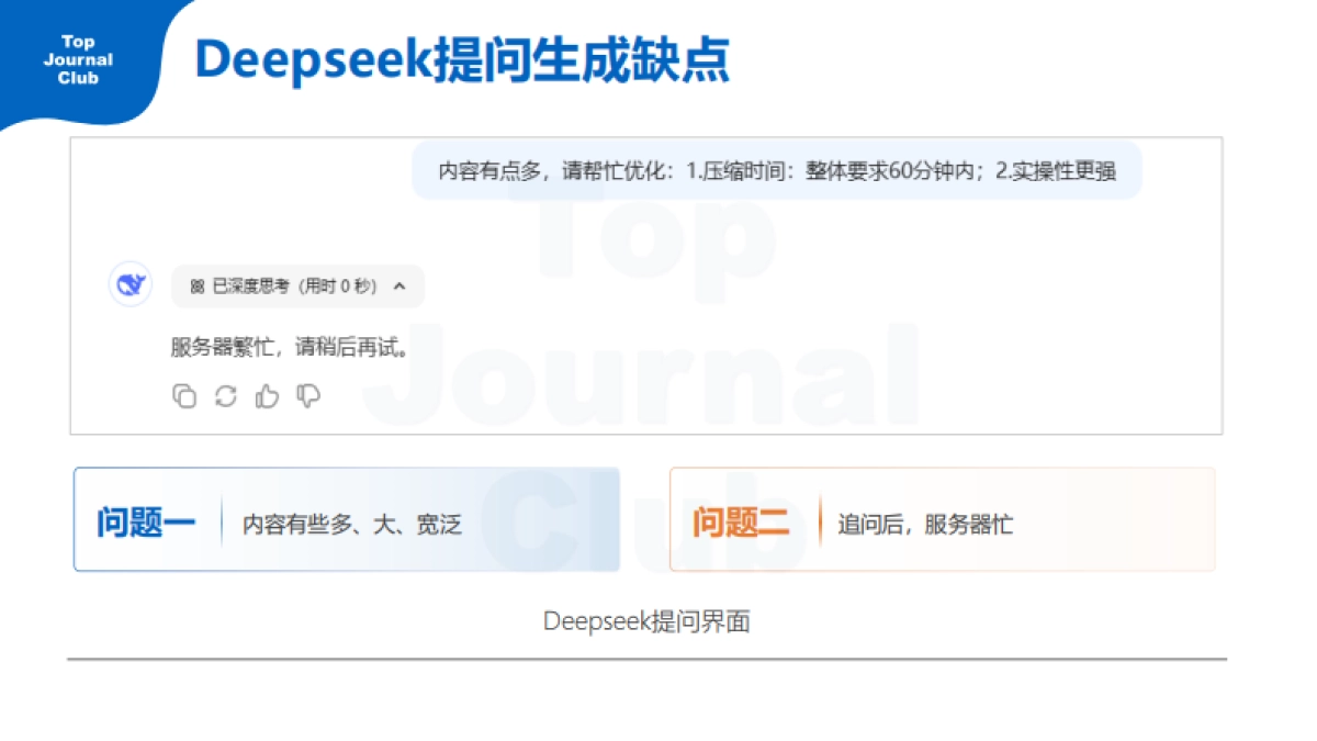 2025年DeepSeek快速入门指北(医生版)_第5页