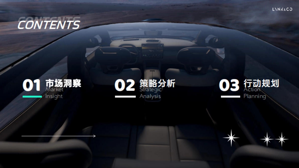 品牌营销-领克汽车年度营销规划_第3页