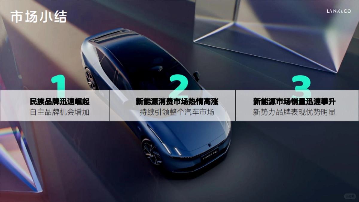 品牌营销-领克汽车年度营销规划_第8页