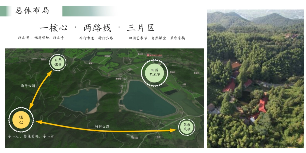 南方城市-乡镇文旅项目浮山·里改造建设规划方案_第10页