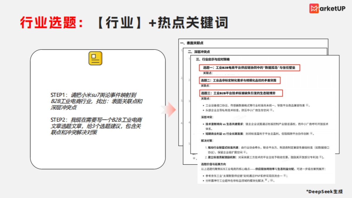 2025年B2B企业公众号内容运营AI赋能手册_第4页