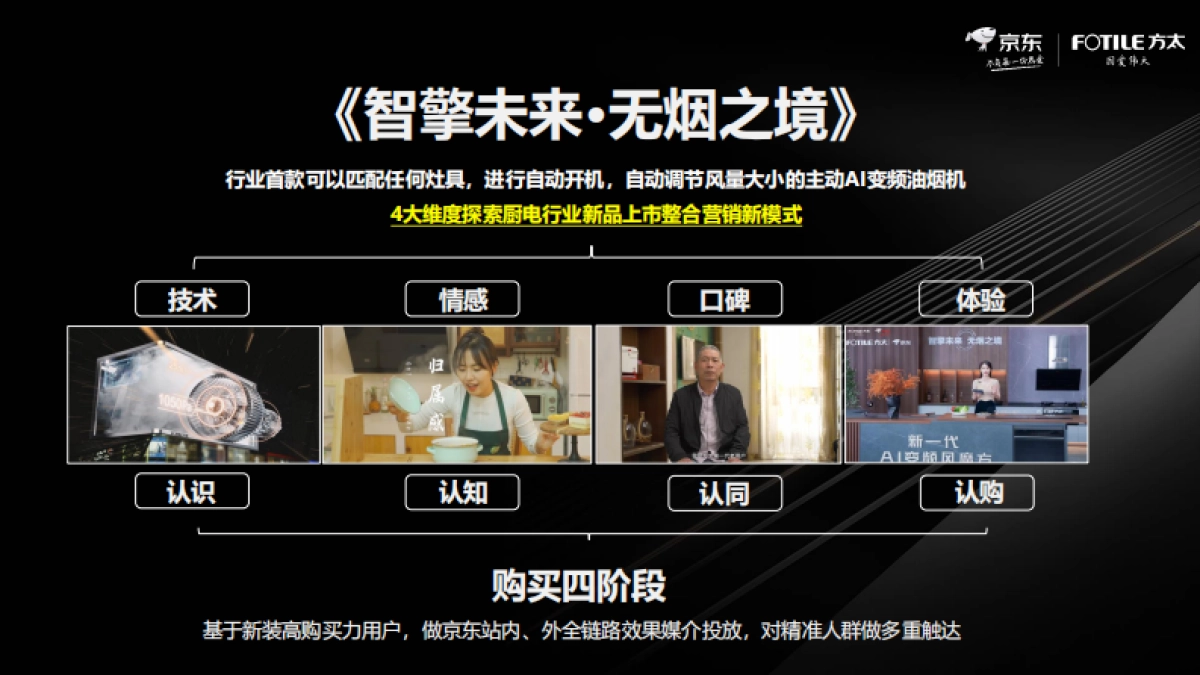 方太X京东新品上市整合营销案例_第4页