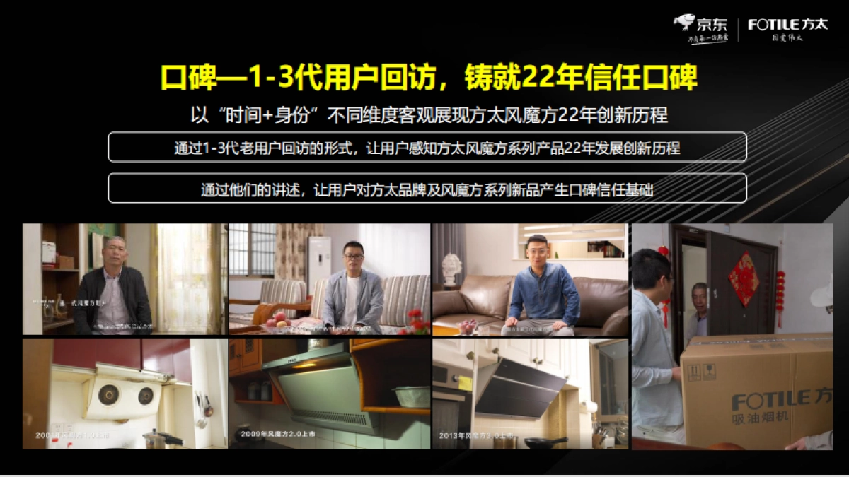 方太X京东新品上市整合营销案例_第7页