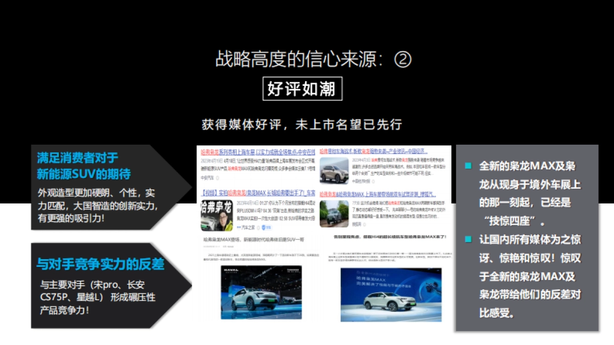 哈弗汽车品牌区域营销年度推广策划方案_第4页