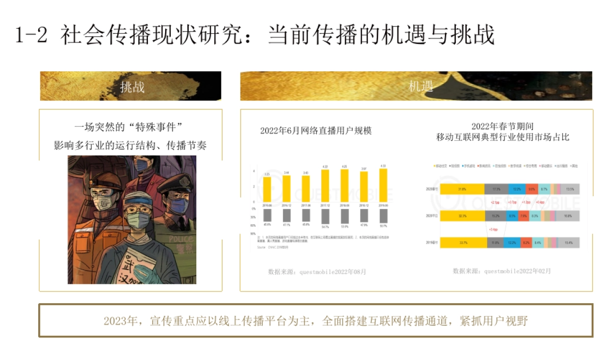 西部省份全域旅游规划方案_第4页