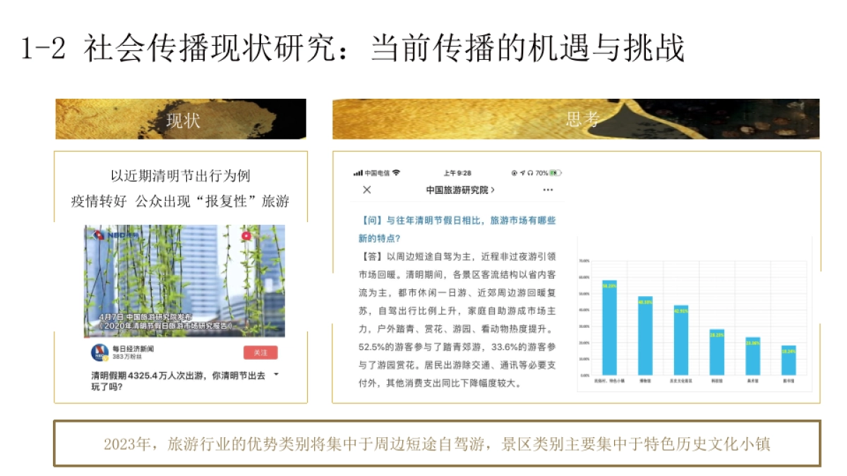 西部省份全域旅游规划方案_第5页