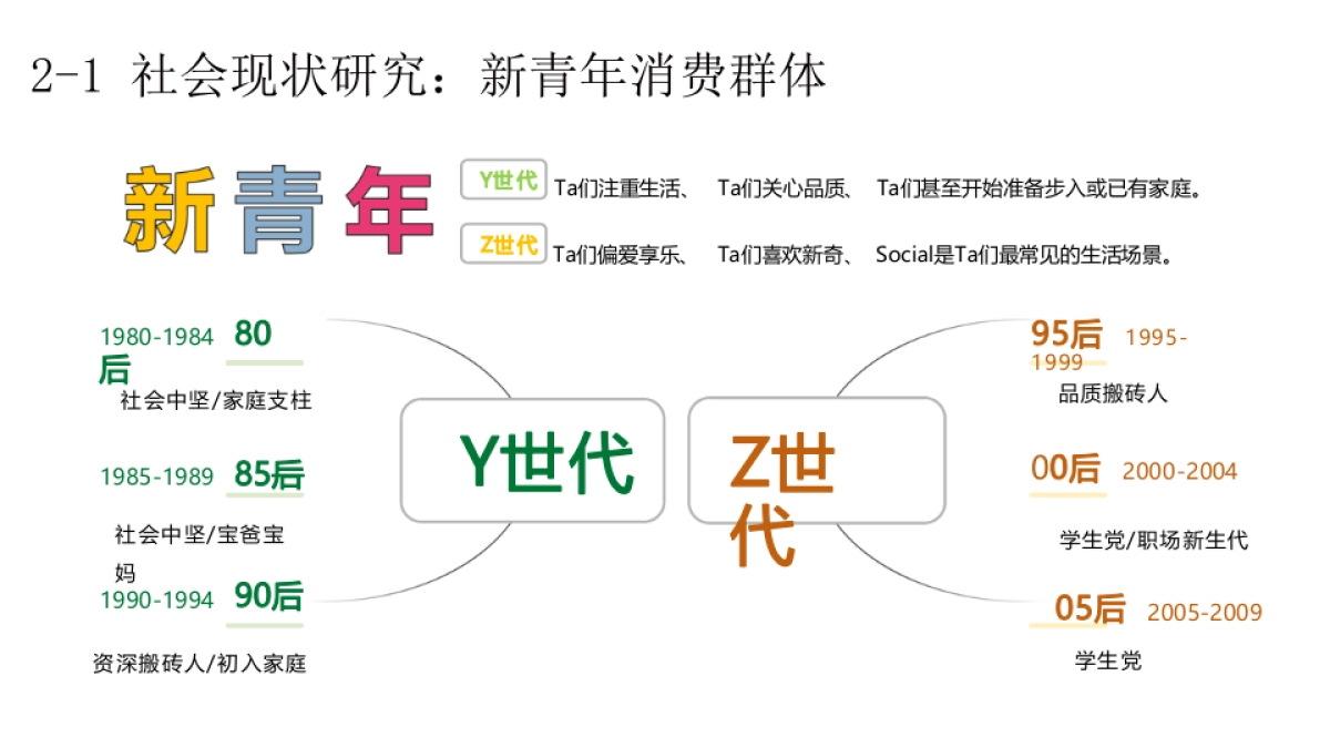 西部省份全域旅游规划方案_第8页