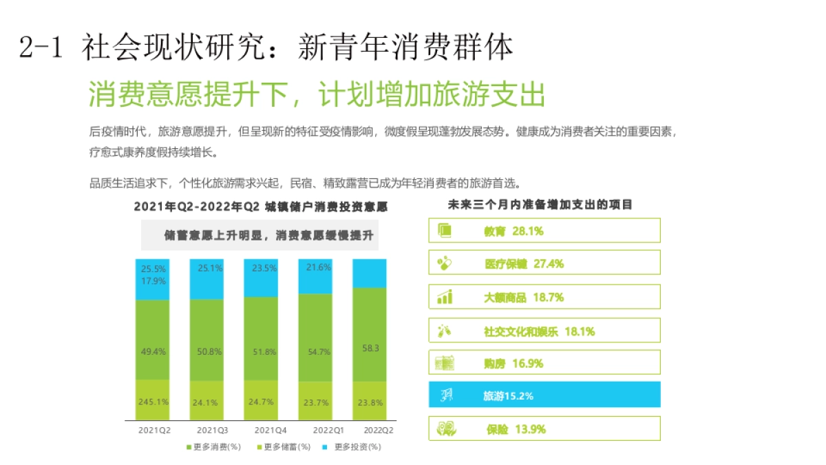 西部省份全域旅游规划方案_第9页