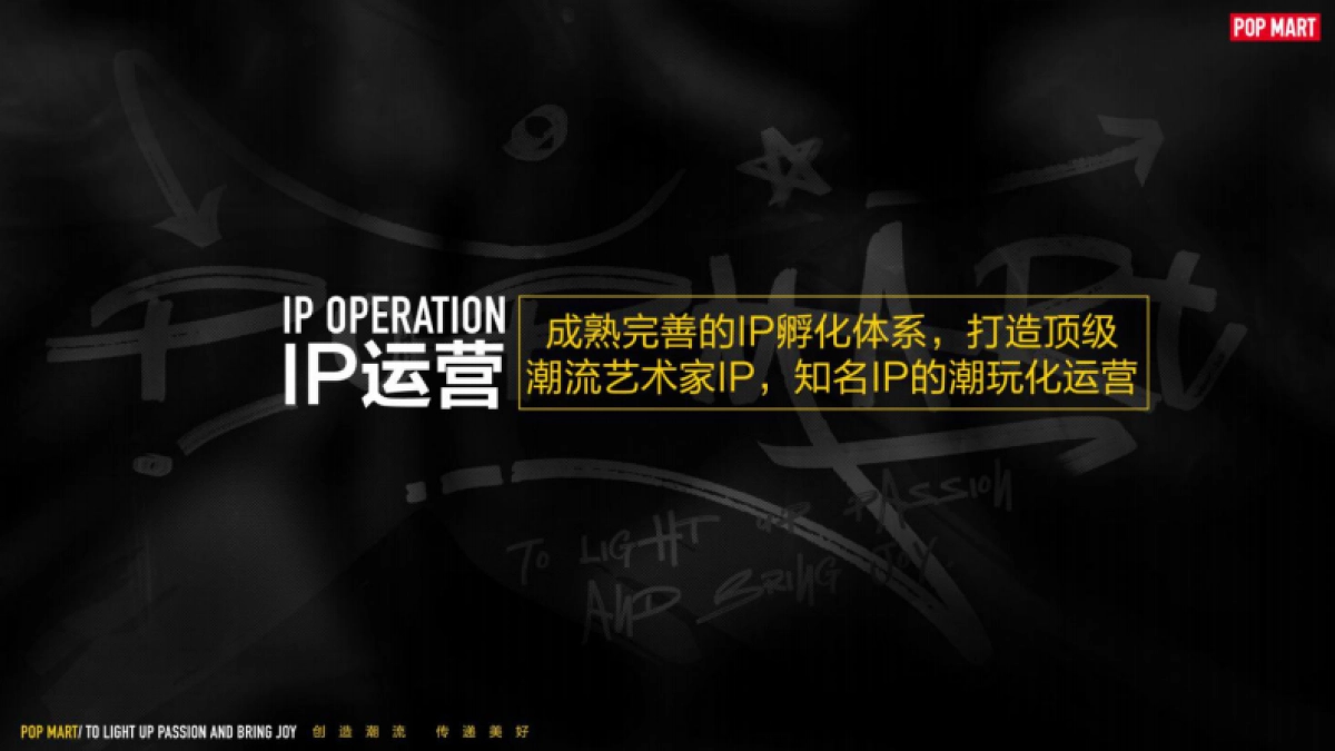 2021POP MART潮流玩具品牌介绍-门店版_第6页