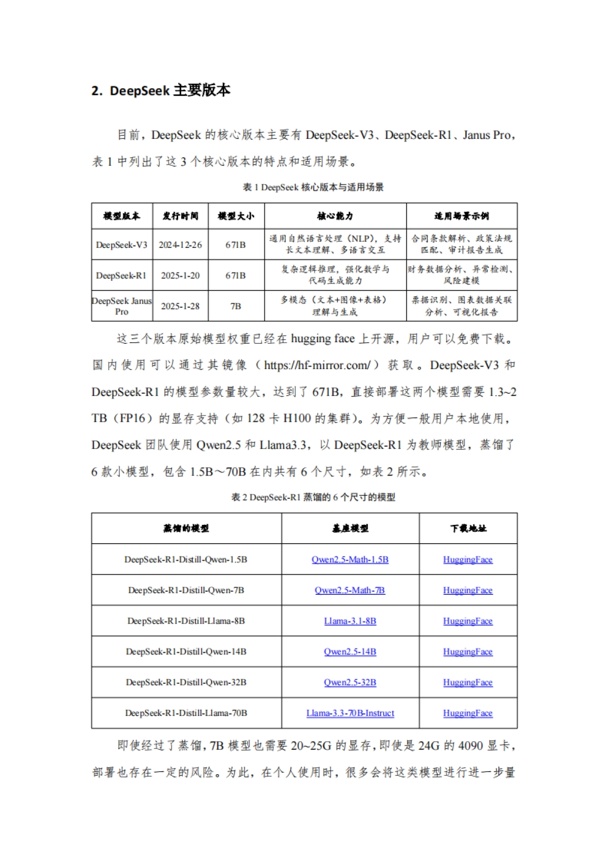 2025年面向审计行业DeepSeek大模型操作指南v1.0_第4页
