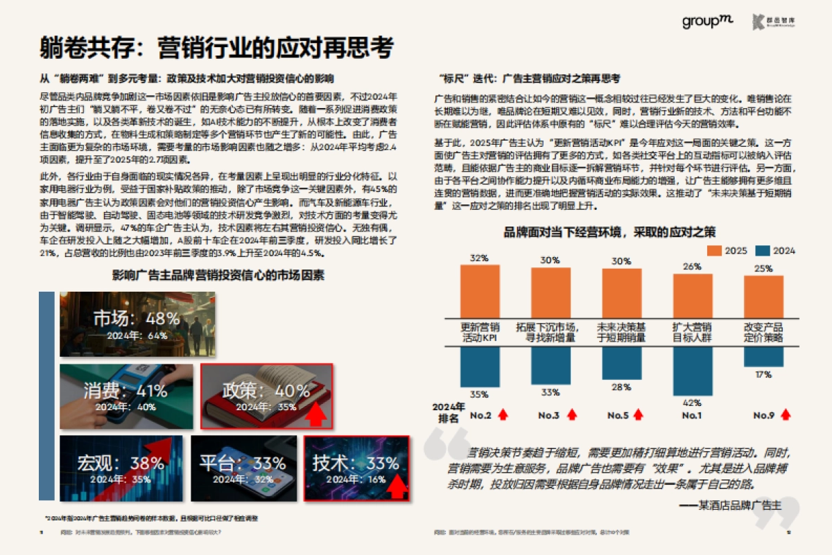 风起青萍-2025品牌营销趋势_第7页