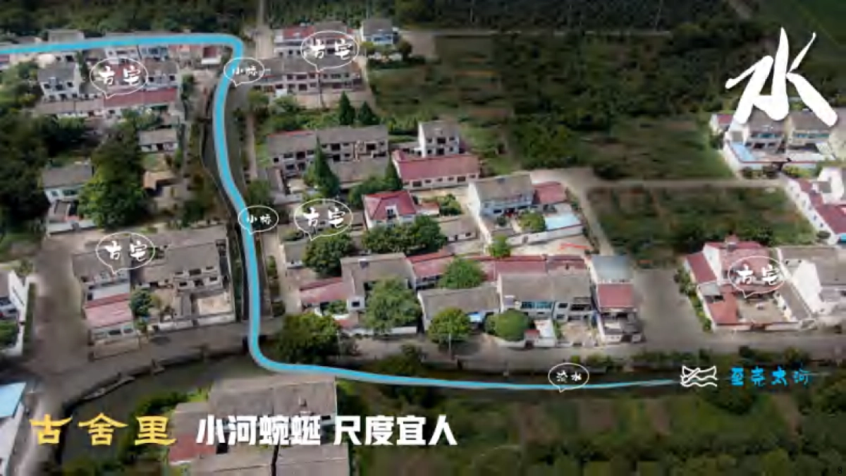 古舍里南章村稻田农耕研学乡村振兴文旅项目设计规划运营方案_第9页