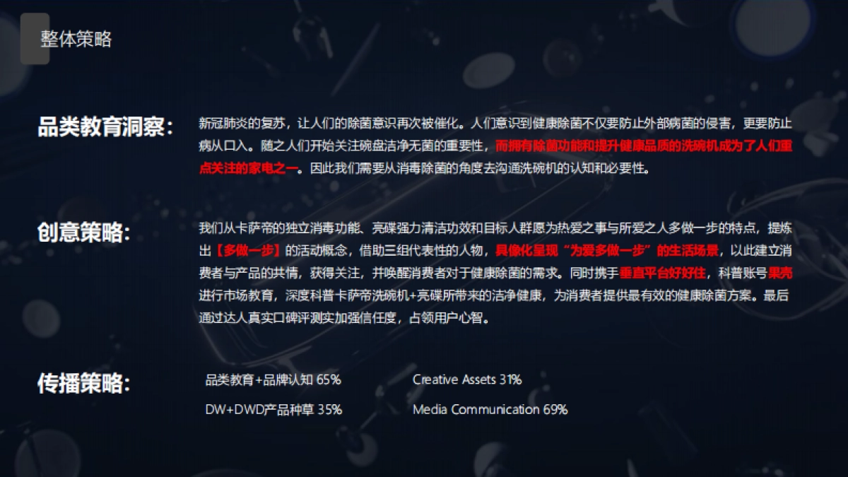 亮碟 x卡萨帝联合营销结案报告_第3页