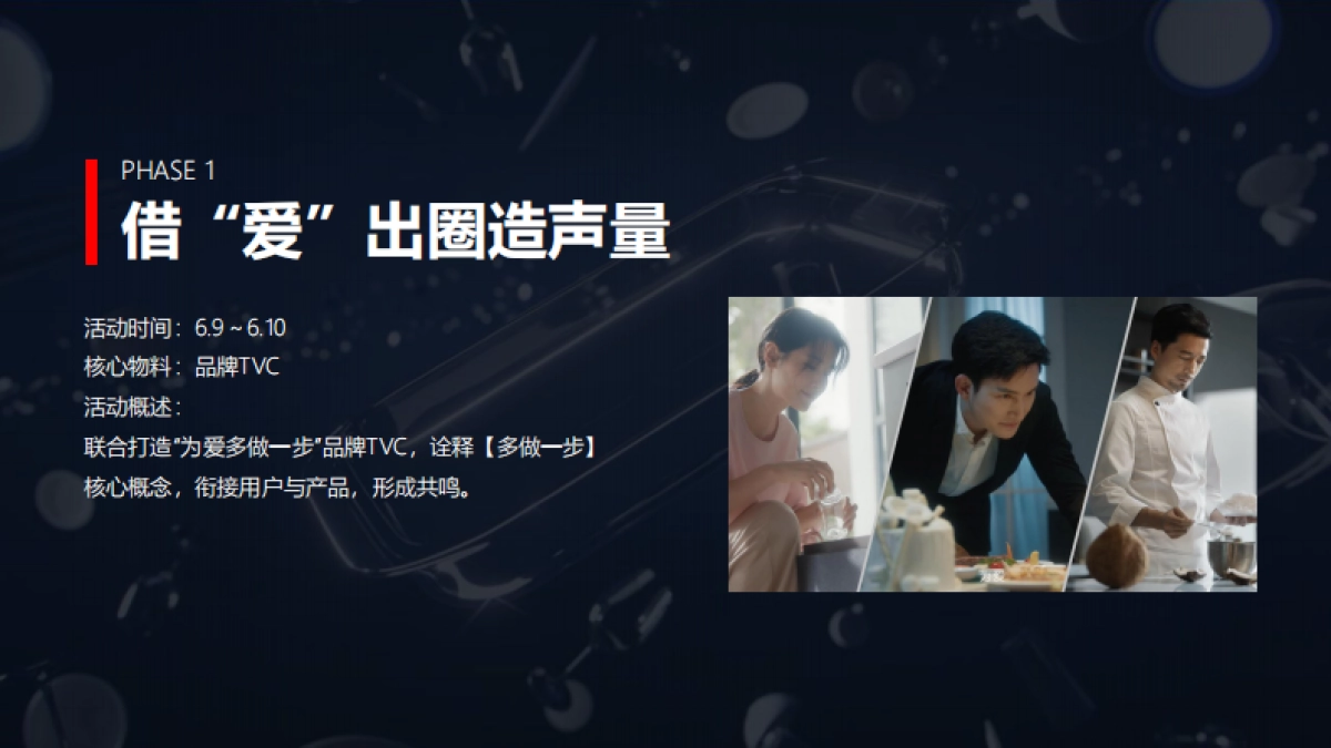 亮碟 x卡萨帝联合营销结案报告_第7页