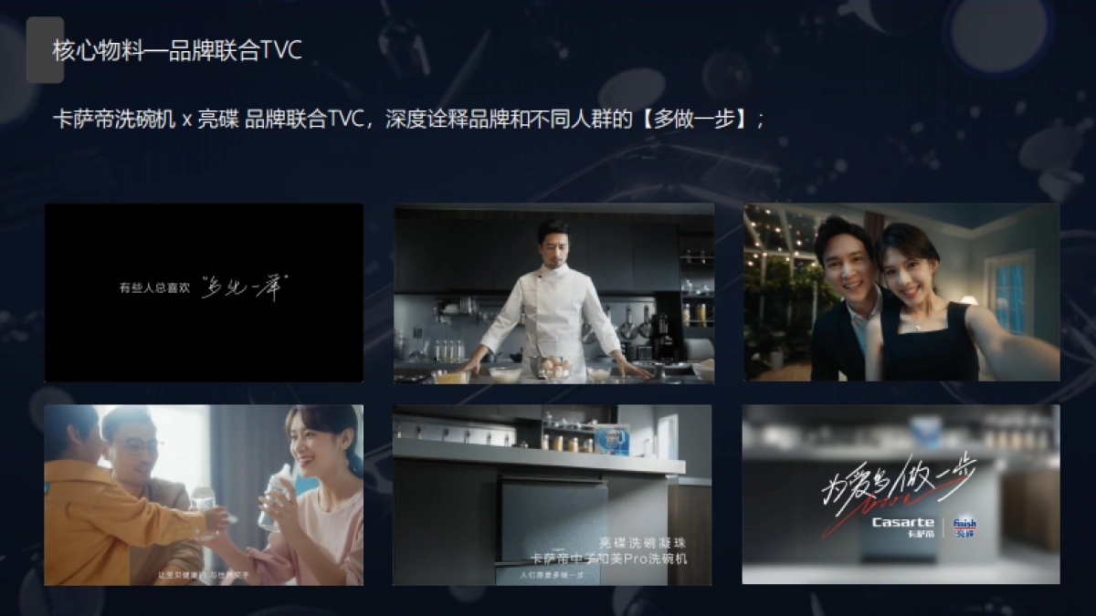 亮碟 x卡萨帝联合营销结案报告_第8页