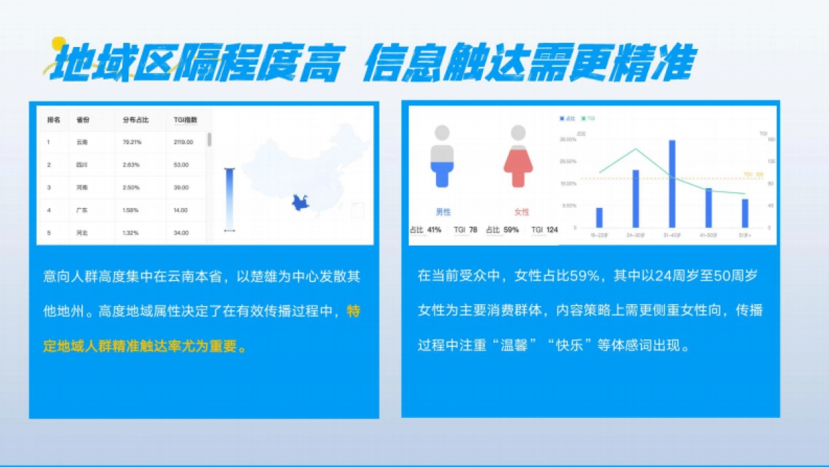 云南禄丰世界恐龙谷本地达人直播爆破方案_第5页