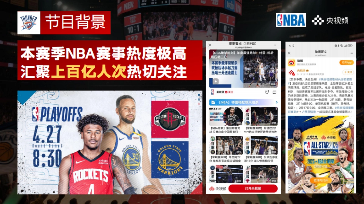2025NBA总决赛-商务方案_第4页