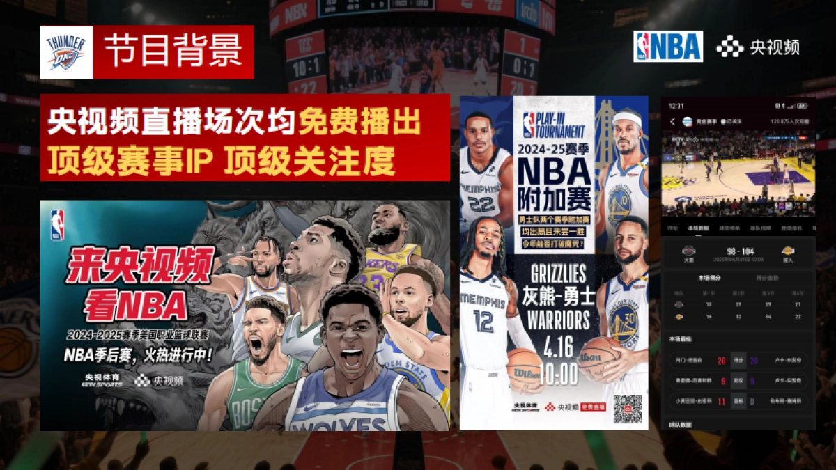 2025NBA总决赛-商务方案_第5页