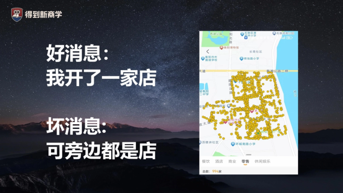 2025黄碧云：实体生意最新 5 大获客方法课件分享_第5页