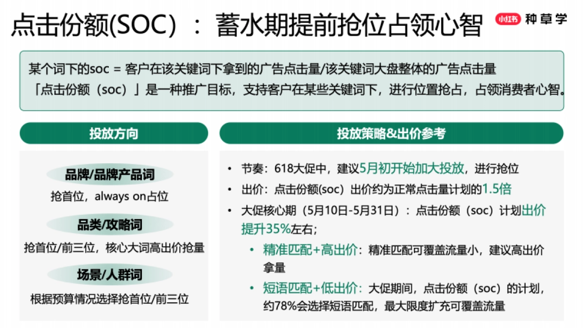 2025小红书搜索推广618趋势解读与产品投放策略_第8页
