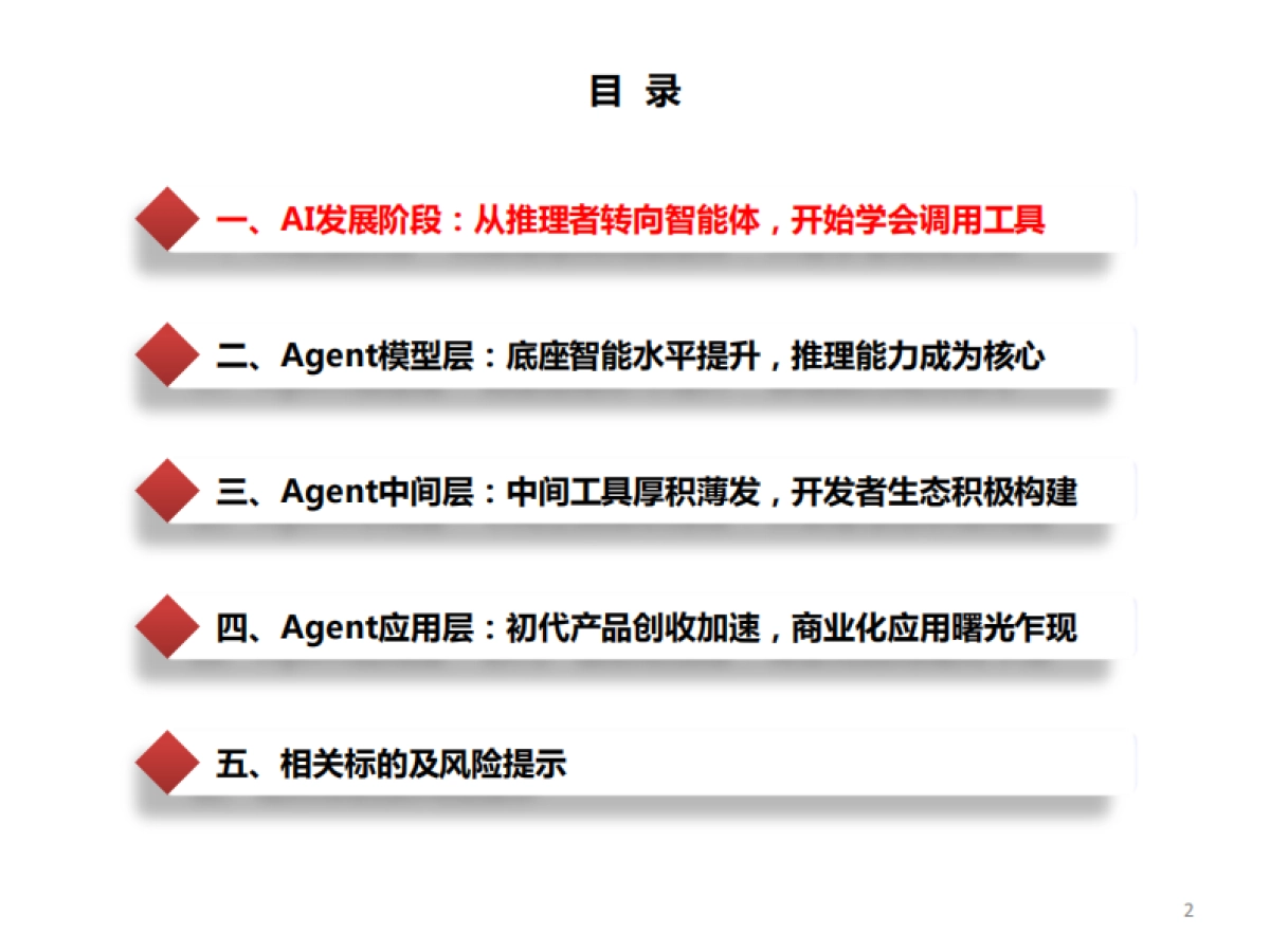 AI行业专题Agent：智能体基建厚积薄发商业化应用曙光乍现_第3页