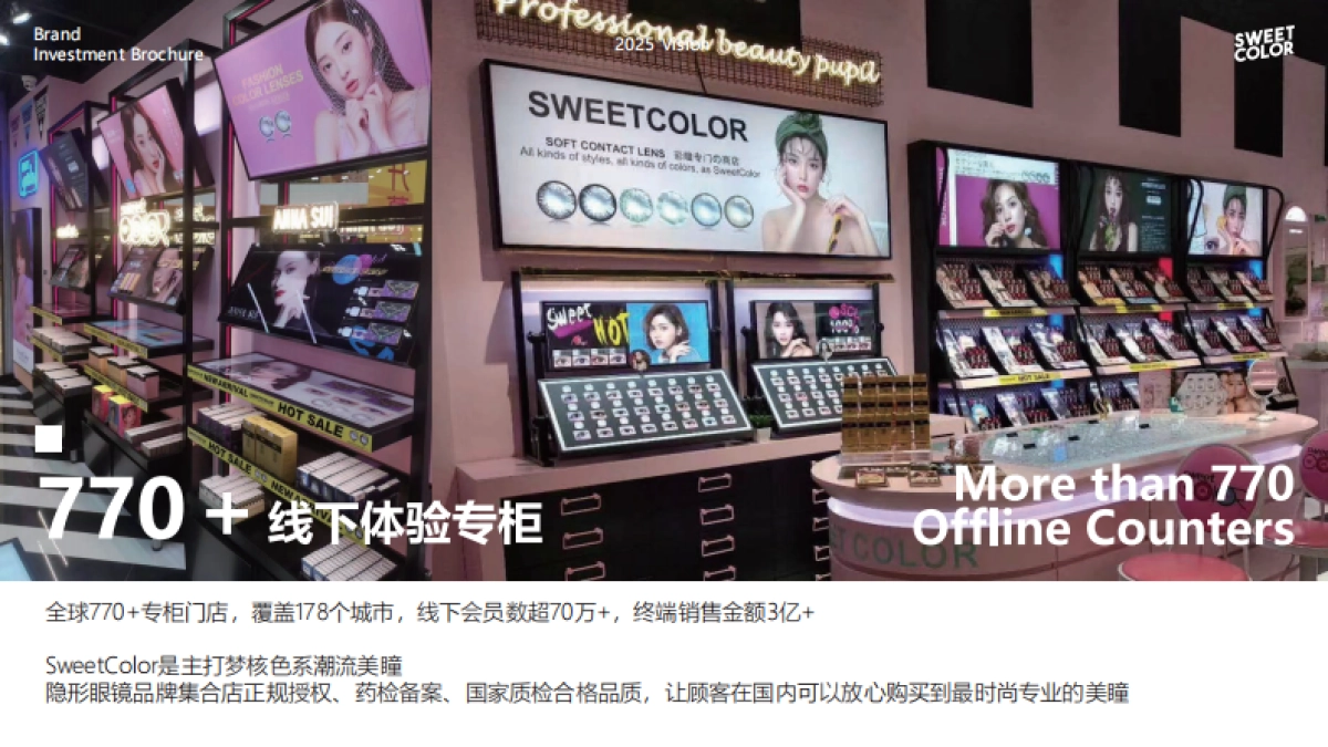 SweetColor美瞳品牌手册_第3页