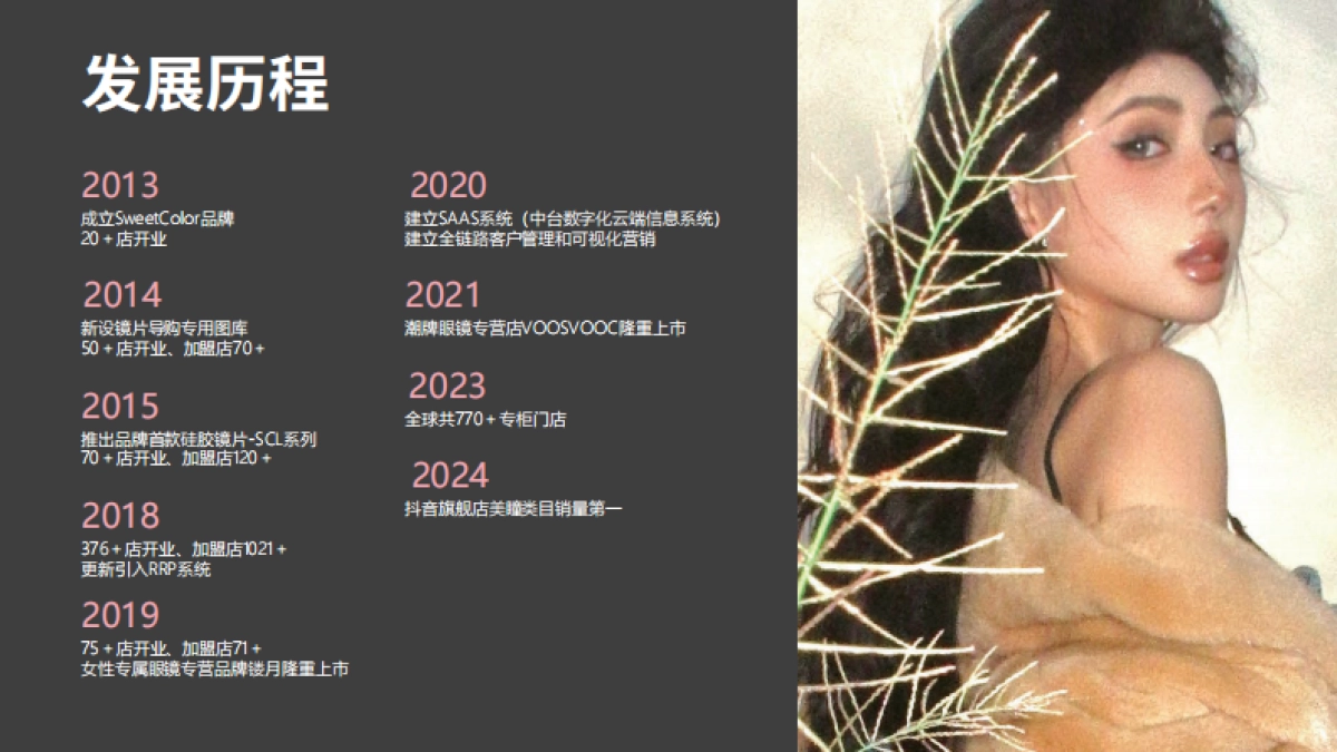 SweetColor美瞳品牌手册_第5页