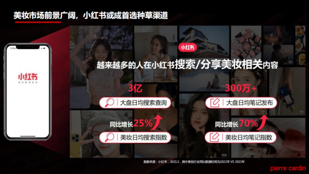法国皮尔卡丹-小红书种草营销方案_第5页