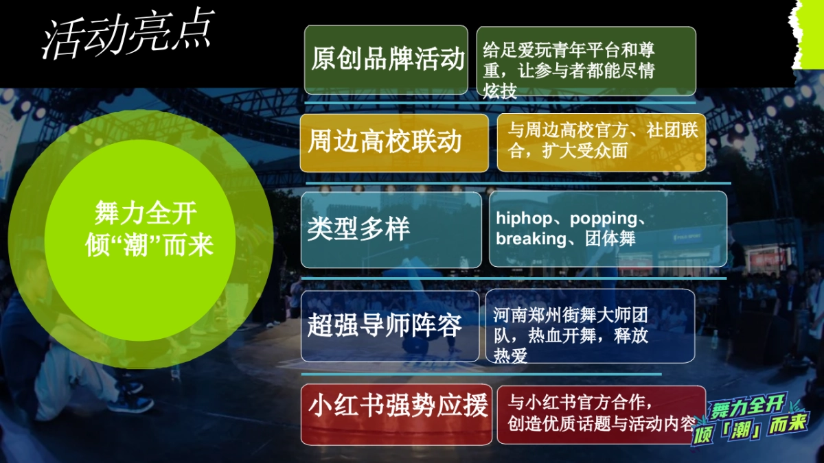 商业购物中心「舞力全开倾潮而出」高校街舞大赛活动方案_第7页