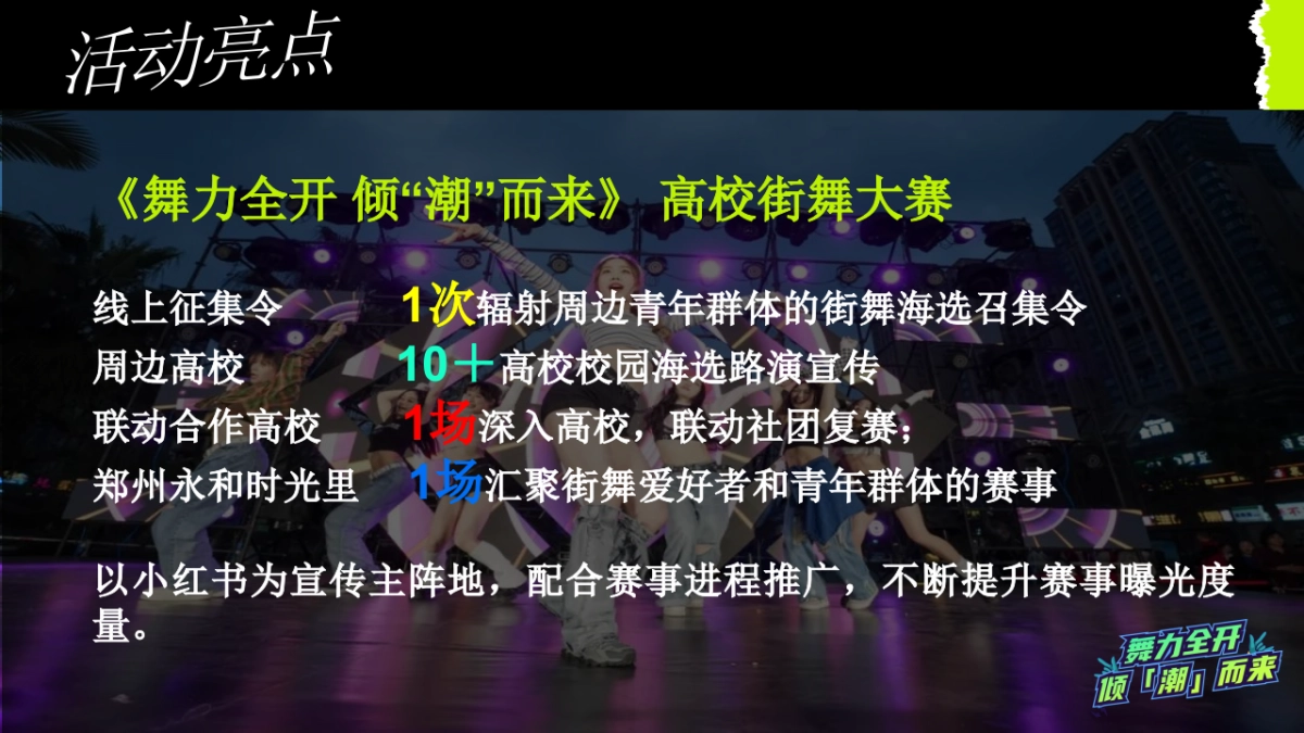商业购物中心「舞力全开倾潮而出」高校街舞大赛活动方案_第8页