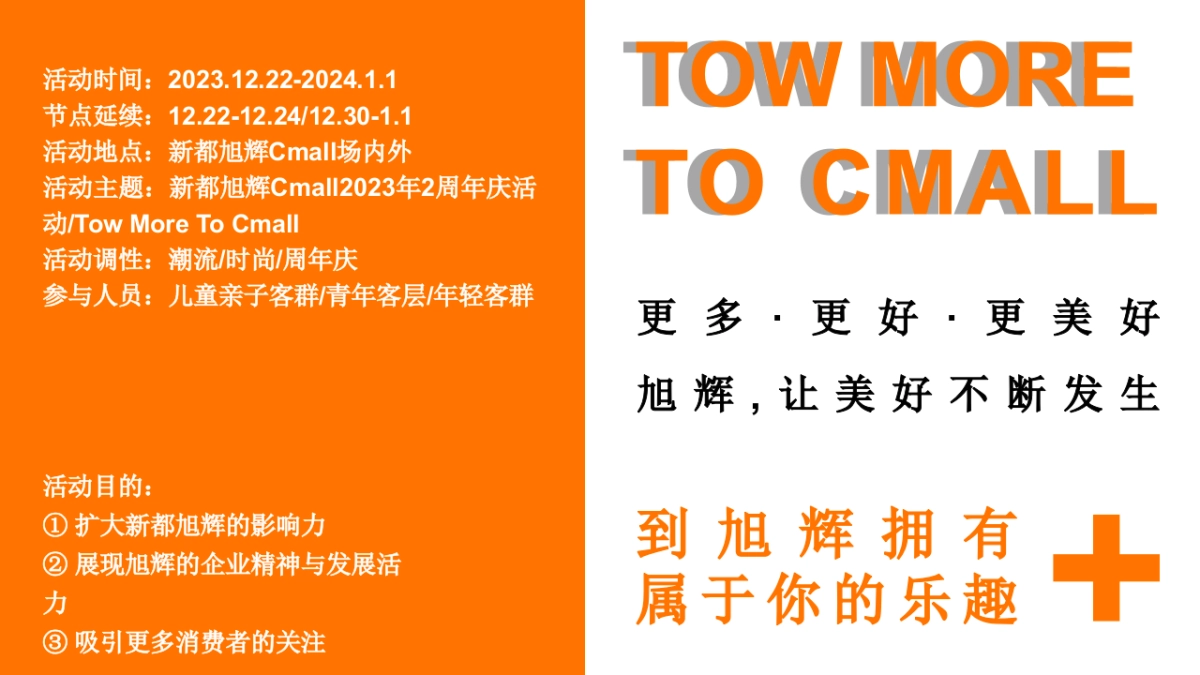 商业购物中心2周年庆「TWO+MORE+TO+CMALL主题」活动策划方案_第10页