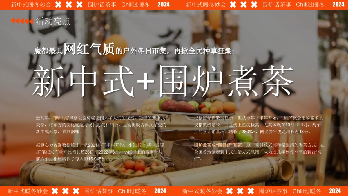 新中式暖冬妙会-中式Chill冬季国风围炉煮茶市集活动策划方案_第6页