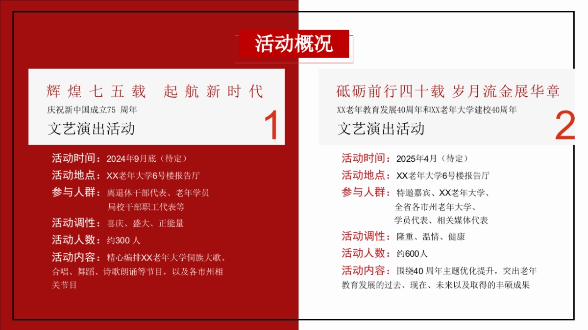 重阳节75周年老年大学建校40周年文艺演出活动方案_第6页