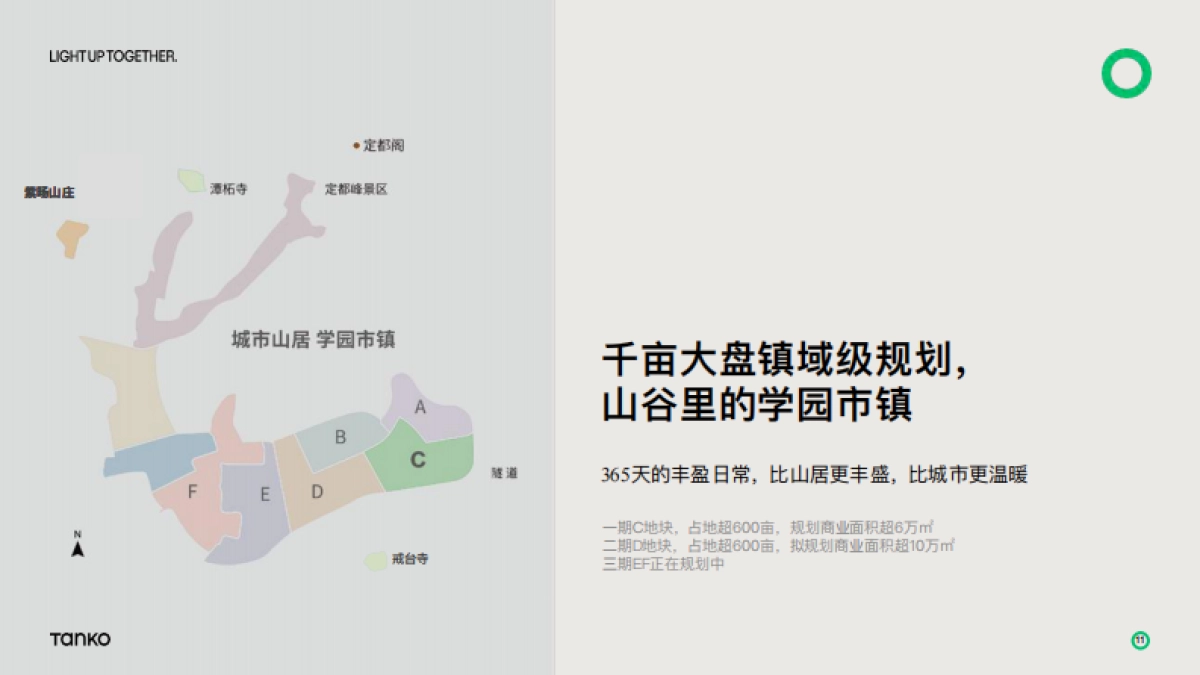 檀谷文人山谷商业街商业策划规划案_第10页